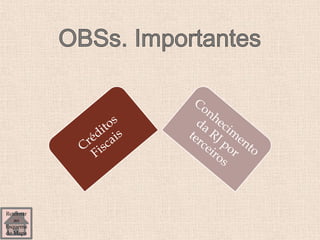 Retornar
ao
Esquema
do Mapa
 