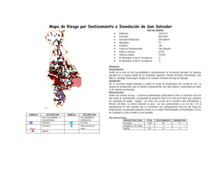Mapa de Riesgo por Deslizamiento e Inundación de San Salvador
                                                                                                            SAN SALVADOR
                                                                        •     Población:                             2,043,015
                                                                        •     Extensión:                             886.15km²
                                                                        •     Densidad Poblacional:                  828 hab/km²
                                                                        •     Municipios:                            19
                                                                        •     Cantones:                              146
                                                                        •     Cabecera Departamental:                San Salvador
                                                                        •     Pobreza extrema:                       8.73%
                                                                        •     Pobreza relativa:                      19.46%
                                                                        •     Nº Municipios en decil 1 de pobreza:    0
                                                                        •     Nº Municipios en decil 2 de pobreza:    0

                                                                  Amenazas:
                                                                  Deslizamiento:
                                                                  Dentro de la zona de alta susceptibilidad a deslizamientos se encuentran ubicados 36 cantones
                                                                  ubicados en su mayoría dentro de los municipios siguientes: Rosario del Mora, Panchimalco, San
                                                                  Marcos, Santiago Texacuangos, Nejapa y los cantones alrededor del lago de Ilopango.
                                                                  Inundación:
                                                                  No se encuentra ningún municipio o cantón en riesgo de inundaciones por crecida de ríos. La
                                                                  mayoría de inundaciones que ha sufrido el departamento, han sido urbanas, ocasionadas por fallos
                                                                  en los sistemas de drenajes.
                                                                  Infraestructura:
                                                                  Dentro del sistema vial tipo 1 carreteras pavimentadas prácticamente todo se encuentra fuera de
                                                                  alto riesgo de deslizamiento, exceptuando un pequeño tramo en la troncal de Norte que comunica
                                                                  los municipios de apopa - Nejapa , así como una sección de la carretera entre Panchimalco y
                                                                  Rosario del Mora. La misma situación es para Las vías pertenecientes a la red vial 2 en el
                                                                  departamento de San Salvador que se encuentran casi completamente fuera de alto riesgo de
                                                                  deslizamiento, exceptuando pequeños tramos en el cantón Panchimalquito en Panchimalco, lo mas
                                                                  de Candelaria y Loma y media en San Salvador.
SIMBOLO        DESCRIPCION         SIMBOLO       DESCRIPCION
          Alta susceptibilidad a             Susceptibilidad a    Otra infraestructura:
          deslizamientos                     inundaciones                           INFRAESTRUCTURA          TOTAL   DESLIZAMIENTO   INUNDACIÓN
          Red vial 1                         Escuelas                               Escuelas                  1239         96            17
          Red vial 2                         Infraestructura de                     Hospital / U. De Salud     4            1             -
                                             salud                                  Iglesia                   161          16             4
          Iglesias
 