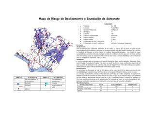 Mapa de Riesgo de Deslizamiento e Inundación de Sonsonate
                                                                                                                     SONSONATE
                                                                            •    Población:                                      464, 500
                                                                            •    Extensión:                                      1, 225.77km²
                                                                            •    Densidad Poblacional:                           367hab/km²
                                                                            •    Municipios:                                     16
                                                                            •    Cantones:                                       146
                                                                            •    Cabecera Departamental:                         Sonsonate
                                                                            •    Pobreza extrema:                                18.29%
                                                                            •    Pobreza relativa:                               27.60%
                                                                            •    Nº Municipios en decil 1 de pobreza:            0
                                                                            •    Nº Municipios en decil 2 de pobreza:            3 (Caluco, Cuisnahuat, Nahuizalco)
                                                                    Amenazas:
                                                                    Deslizamiento:
                                                                    Son 16 municipios que conforman Sonsonate, de los cuales 12 son los que se ubican en zonas de alta
                                                                    susceptibilidad de deslizamientos. Sonsonate se encuentra ubicado entre dos grandes cordilleras; al Este inicia
                                                                    la Cordillera del Bálsamo y al Nor Oeste la Cordillera Apaneca-Lamatepeque. Las zonas de mayor
                                                                    susceptibilidad a deslizamientos están asociadas a estas dos cordilleras, mientras que otras en menor cantidad
                                                                    están asociadas a cauces de algunos ríos, tales como los ríos Ceniza y Tecuma (Nahulingo) y el río Chiquihuat
                                                                    entre los municipios de Sonsonate, Izalco y Caluco.
                                                                    Inundación:
                                                                    4 son los municipios que se encuentran en zonas de inundación, estos son los siguientes: Sonsonate, Santa
                                                                    Isabel Ishuatán, Cuisnahuat y Acajutla. Este último es donde se ubica el puerto marítimo más importante del
                                                                    país. Las zonas de inundación están asociadas a la costa del departamento, esto no descarta algunas ciudades
                                                                    donde durante la época de lluvia experimentan inundaciones de tipo urbana.
                                                                    Infraestructura:
                                                                    Se encontraron en Sonsonate un total de 203 iglesias, de las cuales 63 (31%) se ubican en zonas de alta
                                                                    susceptibilidad por deslizamientos y 18 (9%) en áreas de inundación. Un patrón similar al de las escuelas.
                                                                    La cabecera departamental conecta con San Salvador por medio de la CA-8 (autopista), el departamento
                                                                    también es servido por carreteras de primer nivel, de las cuales las que se encuentran en mayor susceptibilidad
SIMBOLO        DESCRIPCION           SIMBOLO       DESCRIPCION      de sufrir daños por deslizamiento son los tramos de la CA-12 (Sonsonate-Juayua), Carretera Los Naranjos y la
          Alta susceptibilidad a               Susceptibilidad a    CA-8 a lo largo de su recorrido por el departamento. La Carretera del Litoral es la más susceptible a sufrir
          deslizamientos                       inundaciones         daños por inundación, especialmente en sus tramos en los municipios de Sonsonate y Acajutla.
          Red vial 1                           Escuelas             Otra infraestructura:
          Red vial 2                           Infraestructura de          INFRAESTRUCTURA                  TOTAL                DESLIZAMIENTO                 INUNDACIÓN
                                               salud                   Escuelas                               337                        126                         16
          Iglesias                                                     Hospital / U. De Salud                 10                          1                           -
                                                                       Iglesia                                203                         63                         18
 
