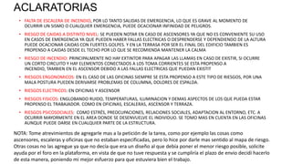 ACLARATORIAS
• FALTA DE ESCALERA DE INCENDIO, POR LO TANTO SALIDAS DE EMERGENCIA, LO QUE ES GRAVE AL MOMENTO DE
OCURRIR UN SISMO O CUALQUIER EMERGENCIA, PUEDE OCACIONAR INFINIDAD DE PELIGROS.
• RIESGO DE CAIDAS A DISTINTO NIVEL: SE PUEDEN NOTAR EN CASO DE ASCENSORES YA QUE NO ES CONVENIENTE SU USO
EN CASOS DE EMERGENCIA YA QUE PUEDEN HABER FALLAS ELECTRICAS O DESPRENDERSE Y DEPENDIENDO DE LA ALTURA
PUEDE OCACIONAR CAIDAS CON FUERTES GOLPES. Y EN LA TERRASA POR SER EL FINAL DEL EDIFICIO TAMBIEN ES
PROPENSO A CAIDAS DESDE EL TECHO POR LO QUE SE RECOMIENDA MANTENER LA CALMA
• RIESGO DE INCENDIO: PRINCIPALMENTE NO HAY EXTINTOR PARA APAGAR LAS LLAMAS EN CASO DE EXISTIR, SI OCURRE
UN CORTO CIRCUITO Y HAY ELEMENTOS CONECTADOS A LOS TOMA CORRIENTES SE ESTA PROPENSO A
INCENDIO, TAMBIEN EN EL ASCENSOR DEBIDO A LAS FALLAS ELECTRICAS QUE PUEDAN EXISTIT
• RIESGOS ERGONOMICOS: EN EL CASO DE LAS OFICINAS SIEMPRE SE ESTA PROPENSO A ESTE TIPO DE RIESGOS, POR UNA
MALA POSTURA PUEDEN DERIVARSE PROBLEMAS DE COLUMNA, DOLORES DE ESPALDA.
• RIESGOS ELECTRICOS: EN OFICINAS Y ASCENSOR
• RIESGOS FISICOS: ENGLOBANDO RUIDO, TEMPERATURAS, ILUMINACION Y DEMAS ASPECTOS DE LOS QUE PUEDA ESTAR
PROPENSO EL TRABAJADOR. COMO EN OFICINAS, ESCALERAS, ASCENSOR Y TERRAZA.
• RIESGOS PSICOSOCIALES: COMO ESTRÉS, PREOCUPACIONES, RELACIONES SOCIALES, ADAPTACION AL ENTORNO, ETC. A
OCURRIR MAYORMENTE EN EL AREA DONDE SE DESENVUELVE EL INDIVIDUO. SE TOMO MAS EN CUENTA EN LAS OFICINAS
AUNQUE PUEDE DARSE EN CUALQUIER PARTE DE LA ESTRUCTURA.

NOTA: Tome atrevimientos de agregarle mas a la petición de la tarea, como por ejemplo las cosas como
ascensores, escaleras y oficinas que no estaban especificadas, pero lo hice por darle mas sentido al mapa de riesgo.
Otras cosas no las agregue ya que no decía que era un diseño al que debía poner el menor riesgo posible, solicite
ayuda por el foro en la plataforma, en vista de que no tuve respuesta y se cumpliría el plazo de envio decidí hacerlo
de esta manera, poniendo mi mejor esfuerzo para que estuviera bien el trabajo.

 