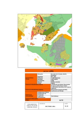 SECTOR : LARA
Ubicación Sur este de la Ciudad, distrito
Socabaya
Superficie 92.1 Has.
Población 11,968 habitantes
Densidad 129.9 hab/ha
N° Viviendas 2,648
Material ladrillo, concreto
Características
Físicas
Estado regular
Factores de Geodinámica Interna Licuefacción de Suelos, Escorrentía
de aguas subterráneas, Suelos
compresibles (abundancia de material
orgánico)
Factores de Geodinámica Externa Escorrentía de aguas pluviales,
insuficiencia de drenaje
Instalaciones Criticas
Instalaciones de
ProducciónFactores de
Vulnerabilidad Lugares de
Concentración
Club EsSalud,
Factores de Atenuación
Peligro ALTO
L 11
LAMINA:
SECTOR LARA
DESCRIPCION
LINEAMIENTOS
PARA EL PLAN DE
USOS DEL SUELO
 