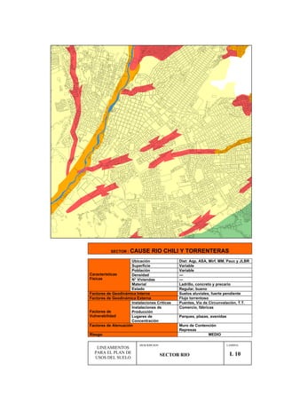 SECTOR : CAUSE RIO CHILI Y TORRENTERAS
Ubicación Dist: Aqp, ASA, Mirf, MM, Pauc y JLBR
Superficie Variable
Población Variable
Densidad ---
N° Viviendas ---
Material Ladrillo, concreto y precario
Características
Físicas
Estado Regular, bueno
Factores de Geodinámica Interna Suelos aluviales, fuerte pendiente
Factores de Geodinámica Externa Flujo torrentoso
Instalaciones Criticas Puentes, Vía de Circunvalación, T.T.
Instalaciones de
Producción
Comercio, fábricas
Factores de
Vulnerabilidad Lugares de
Concentración
Parques, plazas, avenidas
Factores de Atenuación Muro de Contención
Represas
Riesgo MEDIO
LAMINA:
LINEAMIENTOS
PARA EL PLAN DE
USOS DEL SUELO
SECTOR RIO
DESCRIPCION
L 10
 