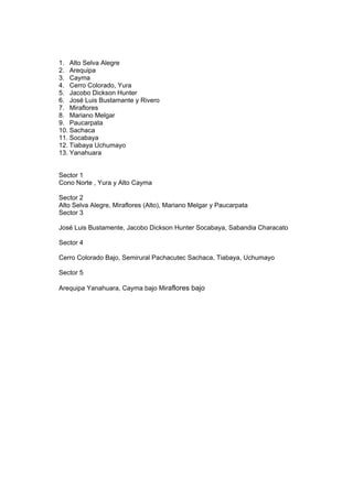 1. Alto Selva Alegre
2. Arequipa
3. Cayma
4. Cerro Colorado, Yura
5. Jacobo Dickson Hunter
6. José Luis Bustamante y Rivero
7. Miraflores
8. Mariano Melgar
9. Paucarpata
10. Sachaca
11. Socabaya
12. Tiabaya Uchumayo
13. Yanahuara
Sector 1
Cono Norte , Yura y Alto Cayma
Sector 2
Alto Selva Alegre, Miraflores (Alto), Mariano Melgar y Paucarpata
Sector 3
José Luis Bustamente, Jacobo Dickson Hunter Socabaya, Sabandia Characato
Sector 4
Cerro Colorado Bajo, Semirural Pachacutec Sachaca, Tiabaya, Uchumayo
Sector 5
Arequipa Yanahuara, Cayma bajo Miraflores bajo
 