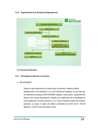 1.5.2. Organización de la Empresa (Organigrama).

1.6. Proceso Productivo

1.6.1. Principales productos o servicios.

EDYVIVIENDA

Existe un gran potencial en el sector auto constructor, debido al déficit
Habitacional en los sectores C y D. (0.9 millones de hogares), es por ello que
se replanteó el producto EDYVIVIENDA dirigido a este sector, analizando los
plazos y los montos del préstamo. Debido a la redefinición de la estrategia de
comercialización de este producto y a un mayor empuje de parte de nuestros
asesores, se logró un saldo de cartera a diciembre de 2012 de S/. 401.88
Millones, un 90.7% de crecimiento anual.

Gerencia De Riesgos

10

 