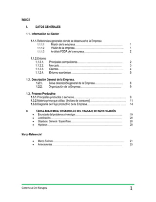 ÍNDICE
I.

DATOS GENERALES

1.1. Información del Sector
1.1.1. Referencias generales donde se desenvuelve la Empresa
1.1.1.1
Misión de la empresa…………………………………………………
1.1.1.2
Visión de la empresa…………………………………………………..
1.1.1.3
Análisis FODA de la empresa………………………………………..

1
1
2

1.1.2. Entorno
1.1.2.1.
1.1.2.2.
1.1.2.3.
1.1.2.4.

Principales competidores………………………………………………
Mercado…………………………………………………………………
Clientes……………………………………………………………………
Entorno económico ……………………………………………………

2
3
4
5

1.2. Descripción General de la Empresa.
1.2.1.
Breve descripción general de la Empresa………………………….…
1.2.2.
Organización de la Empresa……………….…………………………

8
9

1.3. Proceso Productivo
1.3.1. Principales productos o servicios…….…………………………………………..……
1.3.2. Materia prima que utiliza, (Índices de consumo)………………………………. ……
1.3.3. Diagrama de Flujo productivo de la Empresa…………………………………. ……

9
11
14

II.

TAREA ACADEMICA: DESARROLLO DEL TRABAJO DE INVESTIGACIÓN
Enunciado del problema a investigar……………………………….………….………...
Justificación…………………………………………………………………………………
Objetivos: General / Específicos………………………………………….………………
Hipótesis ………………………………………………………………….…………………

19
20
20
20

Marco Referencial
Marco Teórico…………………………………………………………………………………
Antecedentes……………………………………………………………………………….

Gerencia De Riesgos

21
25

1

 