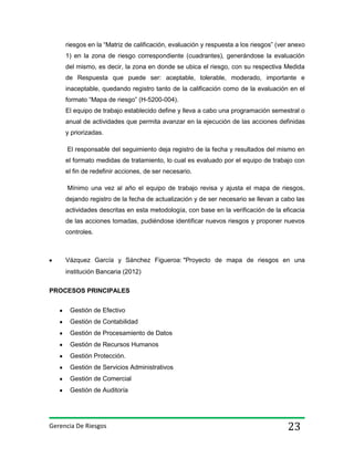riesgos en la “Matriz de calificación, evaluación y respuesta a los riesgos” (ver anexo
1) en la zona de riesgo correspondiente (cuadrantes), generándose la evaluación
del mismo, es decir, la zona en donde se ubica el riesgo, con su respectiva Medida
de Respuesta que puede ser: aceptable, tolerable, moderado, importante e
inaceptable, quedando registro tanto de la calificación como de la evaluación en el
formato “Mapa de riesgo” (H-5200-004).
El equipo de trabajo establecido define y lleva a cabo una programación semestral o
anual de actividades que permita avanzar en la ejecución de las acciones definidas
y priorizadas.
El responsable del seguimiento deja registro de la fecha y resultados del mismo en
el formato medidas de tratamiento, lo cual es evaluado por el equipo de trabajo con
el fin de redefinir acciones, de ser necesario.
Mínimo una vez al año el equipo de trabajo revisa y ajusta el mapa de riesgos,
dejando registro de la fecha de actualización y de ser necesario se llevan a cabo las
actividades descritas en esta metodología, con base en la verificación de la eficacia
de las acciones tomadas, pudiéndose identificar nuevos riesgos y proponer nuevos
controles.

Vázquez García y Sánchez Figueroa: "Proyecto de mapa de riesgos en una
institución Bancaria (2012)
PROCESOS PRINCIPALES
Gestión de Efectivo
Gestión de Contabilidad
Gestión de Procesamiento de Datos
Gestión de Recursos Humanos
Gestión Protección.
Gestión de Servicios Administrativos
Gestión de Comercial
Gestión de Auditoría

Gerencia De Riesgos

23

 