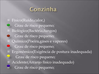 Físico(Ruído,calor,) Grau de risco pequeno; Biológico(Bactéria,fungos) Grau de risco pequeno; Químico(Poeira,gáses e vapores) Grau de risco pequeno; Ergonômico(Exigência de postura inadequada) Grau de risco pequeno; Acidente(Arranjo físico inadequado) Grau de risco pequeno; 