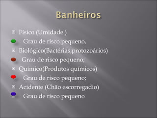 Físico (Umidade ) Grau de risco pequeno, Biológico(Bactérias,protozoários) Grau de risco pequeno; Químico(Produtos químicos) Grau de risco pequeno; Acidente (Chão escorregadio) Grau de risco pequeno 