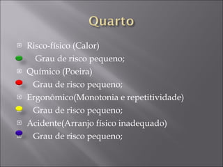 Risco-físico (Calor) Grau de risco pequeno; Químico (Poeira) Grau de risco pequeno; Ergonômico(Monotonia e repetitividade) Grau de risco pequeno; Acidente(Arranjo físico inadequado) Grau de risco pequeno; 