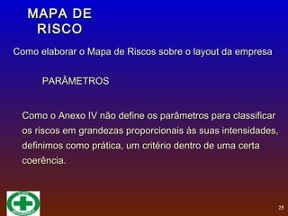 Mapa de risco | PPT