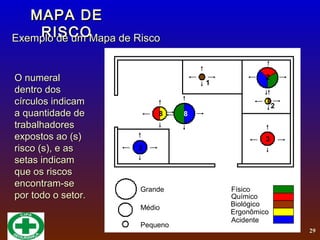 Mapa de risco | PPT