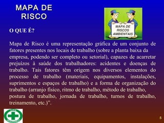 Mapa de risco | PPT