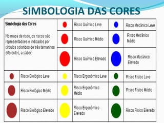 SIMBOLOGIA DAS CORES
 