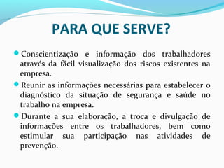 PARA QUE SERVE?
Conscientização e informação dos trabalhadores
através da fácil visualização dos riscos existentes na
empresa.
Reunir as informações necessárias para estabelecer o
diagnóstico da situação de segurança e saúde no
trabalho na empresa.
Durante a sua elaboração, a troca e divulgação de
informações entre os trabalhadores, bem como
estimular sua participação nas atividades de
prevenção.
 