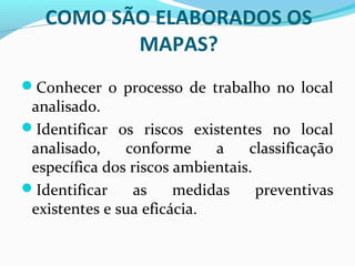 COMO SÃO ELABORADOS OS
MAPAS?
Conhecer o processo de trabalho no local
analisado.
Identificar os riscos existentes no local
analisado, conforme a classificação
específica dos riscos ambientais.
Identificar as medidas preventivas
existentes e sua eficácia.
 