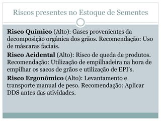 Riscos presentes no Estoque de Sementes
Risco Químico (Alto): Gases provenientes da
decomposição orgânica dos grãos. Recomendação: Uso
de máscaras faciais.
Risco Acidental (Alto): Risco de queda de produtos.
Recomendação: Utilização de empilhadeira na hora de
empilhar os sacos de grãos e utilização de EPI’s.
Risco Ergonômico (Alto): Levantamento e
transporte manual de peso. Recomendação: Aplicar
DDS antes das atividades.
 