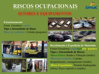 Mapa de Risco elaborado no Autodesk Revit versão 2014 | PPTX