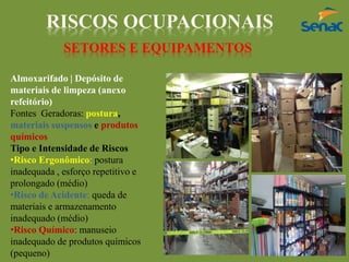 Mapa de Risco elaborado no Autodesk Revit versão 2014 | PPTX