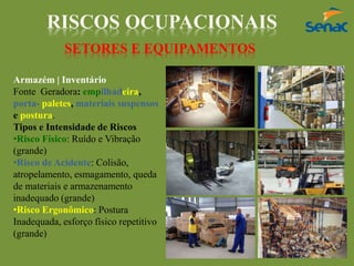 Mapa de Risco elaborado no Autodesk Revit versão 2014 | PPTX