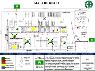 Mapa de Risco elaborado no Autodesk Revit versão 2014 | PPTX