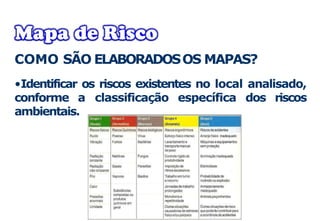 COMO SÃO ELABORADOSOS MAPAS?
•Identificar os riscos existentes no local analisado,
conforme a classificação específica dos riscos
ambientais.
 