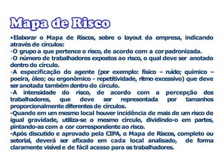 •Elaborar o Mapa de Riscos, sobre o layout da empresa, indicando
atravésde círculos:
-O grupo a que pertence o risco, de acordo com a corpadronizada.
-O número de trabalhadores expostos ao risco, o qual deve ser anotado
dentro do círculo.
-A especificação do agente (por exemplo: físico – ruído; químico –
poeira, óleo; ou ergonômico - repetitividade, ritmo excessivo) que deve
seranotada também dentro do círculo.
-A intensidade do risco, de acordo com a percepção dos
trabalhadores, que deve ser representada por tamanhos
proporcionalmente diferentesde círculos.
-Quando em um mesmo local houver incidência de mais de um risco de
igual gravidade, utiliza-se o mesmo círculo, dividindo-o em partes,
pintando-as com a cor correspondente ao risco.
-Após discutido e aprovado pela CIPA, o Mapa de Riscos, completo ou
setorial, deverá ser afixado em cada local analisado, de forma
claramente visívele de fácil acesso para os trabalhadores.
 