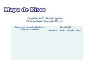 Relação dos riscos identificados no Classificação
ambiente de trabalho
Pequeno Médio Grande Risco
Levantamento de dados para
Elaboração do Mapa de Riscos
 