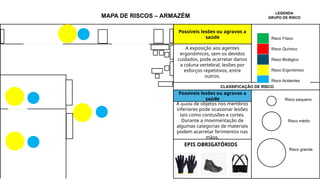 MAPA DE RISCO.pptxExemplo de mapa de risco de uma área de trabalho em ...