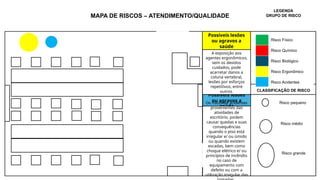MAPA DE RISCO.pptxExemplo de mapa de risco de uma área de trabalho em ...