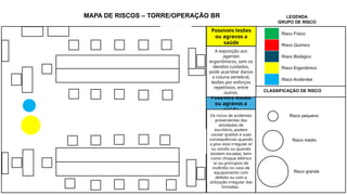 MAPA DE RISCO.pptxExemplo de mapa de risco de uma área de trabalho em ...