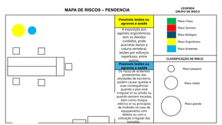 MAPA DE RISCO.pptxExemplo de mapa de risco de uma área de trabalho em ...