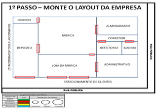 modelo de mapa de risco segurança do trabalho | PPT