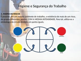 MAPA DE RISCO segurança do trabalho nr5 cipa | PPTX