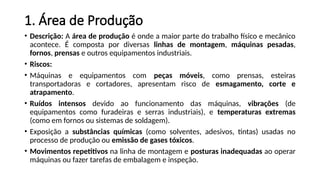 ATIVIDADE DE MAPA DE RISCO DE SEGURANÇA DO TRABALHO | PPTX