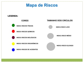 Mapa de Risco - Engenharia de segurança do Trabalho.pptx