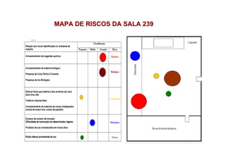 MAPA DE RISCOS DA SALA 239

 