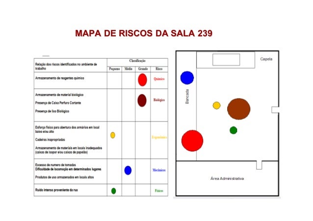 Curso de segurança do trabalho on line