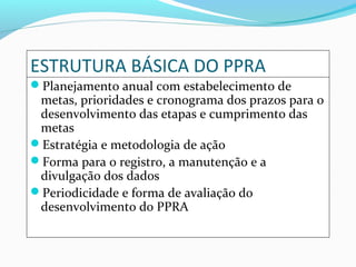 ESTRUTURA BÁSICA DO PPRA
Planejamento anual com estabelecimento de

metas, prioridades e cronograma dos prazos para o
desenvolvimento das etapas e cumprimento das
metas
Estratégia e metodologia de ação
Forma para o registro, a manutenção e a
divulgação dos dados
Periodicidade e forma de avaliação do
desenvolvimento do PPRA

 