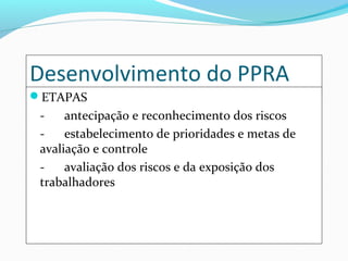 Desenvolvimento do PPRA
ETAPAS

antecipação e reconhecimento dos riscos
estabelecimento de prioridades e metas de
avaliação e controle
avaliação dos riscos e da exposição dos
trabalhadores

 