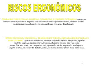 • TRABALHO FÍSICO PESADO, POSTURAS INCORRETAS E POSIÇÕES INCÔMODAS - provocam 
cansaço, dores musculares e fraqueza, além de doenças como hipertensão arterial, diabetes, úlceras, 
11 
moléstias nervosas, alterações no sono, acidentes, problemas de coluna etc. 
• RITMO EXCESSIVO, MONOTONIA, TRABALHO EM TURNOS, JORNADAS PROLONGADAS E 
REPETIVIDADE - provocam desconforto, cansaço, ansiedade, doenças no aparelho digestivo 
(gastrite, úlcera), dores musculares, fraqueza, alterações no sono e na vida social 
(com reflexos na saúde e no comportamento),hipertensão arterial, taquicardia, cardiopatias 
(angina, infarto), tenossinovite, diabetes, asmas, doenças nervosas, tensão, medo e ansiedade. 
 