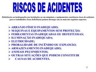 Deficiências ou inadequações nas instalações ou em máquinas e equipamentos constituem riscos de acidentes 
para o trabalhador. Essas deficiências podem abranger um ou mais dos seguintes aspectos: 
12 
 ARRANJO FÍSICO INADEQUADO; 
 MÁQUINAS E EQUIPAMENTOS SEM PROTEÇÃO; 
 FERRAMENTAS INADEQUADAS OU DEFEITUOSAS; 
 ILUMINAÇÃO INADEQUADA; 
 ELETRICIDADE; 
 PROBALIDADE DE INCÊNDIO OU EXPLOSÃO; 
 ARMAZENAMENTO INADEQUADO; 
 ANIMAIS PEÇONHENTOS; 
 OUTRAS SITUAÇÕES QUE PODEM CONSTITUIR 
 CAUSAS DE ACIDENTES. 
 