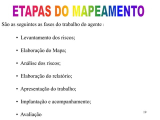 19 
São as seguintes as fases do trabalho do agente : 
• Levantamento dos riscos; 
• Elaboração do Mapa; 
• Análise dos riscos; 
• Elaboração do relatório; 
• Apresentação do trabalho; 
• Implantação e acompanhamento; 
• Avaliação 
 