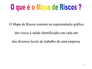O Mapa de Riscos consiste na representação gráfica 
2 
dos riscos à saúde identificados em cada um 
dos diversos locais de trabalho de uma empresa. 
 