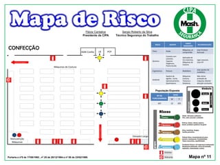 RISCO AGENTE
FONTE
GERADORA
RECOMENDAÇÕES
Físico Ruído
Máquinas, ar
comprimido
Usar Protetor
Auricular
Químico
Contato com
solvente,
Vapores
Orgânicos,
Poeira tecido
Aplicação de
tira manchas,
Máquinas de
Costura
Ligar exaustor,
Usar EPI
Ergonômico Postura Mobiliário
Usar ajustes do
mobiliário
Acidente
Quebra de
agulha, Corte,
Aprisionamento,
Queimadura
Máquinas
Costura,
Tesoura e
Seladoras
Não retirar
proteção da
máquina, Manter
atenção constante
População Exposta
Nº DE
FUNCIONÁRIOS
SEXO
M F
347 12 335
Portaria s nº5 de 17/08/1992 , nº 25 de 29/12/1994 e nº 08 de 23/02/1999. Mapa nº 11
Flávia Cantalice
Presidente da CIPA
Sergio Roberto da Silva
Técnico Segurança do Trabalho
CONFECÇÃO
Manutenção
Máquinas
Máquinas de Costura
ADM Confec PCPLB
Elevador carga
Saídadeemergência
Saída de emergência
 