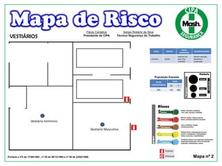 RISCO AGENTE
FONTE
GERADORA
RECOMENDAÇÕES
Acidente Queda
Desnível do
piso, Piso
molhado
Manter atenção,
Respeitar a
sinalização
População Exposta
Nº DE
FUNCIONÁRIOS
SEXO
M F
600 120 480
Portaria s nº5 de 17/08/1992 , nº 25 de 29/12/1994 e nº 08 de 23/02/1999. Mapa nº 2
Flávia Cantalice
Presidente da CIPA
Sergio Roberto da Silva
Técnico Segurança do Trabalho
Vestiário Masculino
Vestiário Feminino
VESTIÁRIOS
 