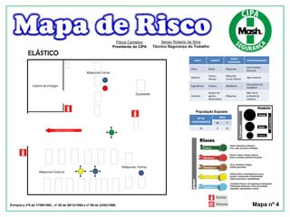 RISCO AGENTE
FONTE
GERADORA
RECOMENDAÇÕES
Físico Ruído Máquinas
Usar Protetor
Auricular
Químico
Fumos,
Névoas
Máquinas
Cortar Elástico
Ligar exaustor
Ergonômico Postura Mobiliário
Usar ajustes do
mobiliário
Acidente
Quebra de
agulha,
Queimadura
Máquinas
Não retirar
proteção da
máquina
População Exposta
Nº DE
FUNCIONÁRIOS
SEXO
M F
16 3 13
Portaria s nº5 de 17/08/1992 , nº 25 de 29/12/1994 e nº 08 de 23/02/1999. Mapa nº 4
Sergio Roberto da Silva
Técnico Segurança do Trabalho
Flávia Cantalice
Presidente da CIPA
Máquinas Costura
Cabine de Energia
Qualidade
Máquinas Cortar
Máquinas Fechar
Saída de emergência
ELÁSTICO
 