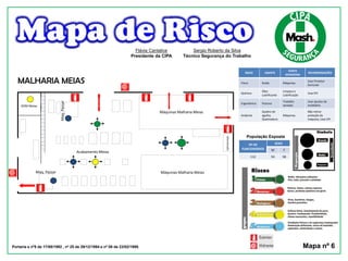 RISCO AGENTE
FONTE
GERADORA
RECOMENDAÇÕES
Físico Ruído Máquinas
Usar Protetor
Auricular
Químico
Óleo
Lubrificante
Limpeza e
Lubrificação
Usar EPI
Ergonômico Postura
Trabalho
sentado
Usar ajustes do
mobiliário
Acidente
Quebra de
agulha,
Queimadura
Máquinas
Não retirar
proteção da
máquina, Usar EPI
População Exposta
Nº DE
FUNCIONÁRIOS
SEXO
M F
112 54 58
Portaria s nº5 de 17/08/1992 , nº 25 de 29/12/1994 e nº 08 de 23/02/1999. Mapa nº 6
Flávia Cantalice
Presidente da CIPA
Sergio Roberto da Silva
Técnico Segurança do Trabalho
MALHARIA MEIAS
Máquinas Malharia Meias
Máquinas Malharia Meias
Manutenção
Acabamento Meias
ADM Meias
Maq.Passar
Maq. Passar
Saídadeemergência
Saídadeemergência
Saída de emergência
Saída de emergência
 