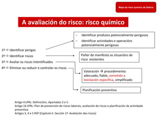 A avaliación do risco: risco químico
1º  Identificar perigos
2º  Identificar riscos
3ª  Avaliar os riscos intentificados
4º  Eliminar ou reducir e controlar os riscos
 Identificar produtos potencialmente perigosos
 Identificar actividades e operacións
potencialmente perigosas
Poñer de manifesto as situacións de 
risco  existentes
Valoración  procedemento: 
adecuado, fiable, sometido a 
lexislación específica, simplificado
Planificación preventiva
Artigo 4 LPRL: Definicións. Apartados 2 e 5.
Artigo 16 LPRL: Plan de prevención de riscos laborais, avaliación de riscos e planificación da actividade
preventiva
Artigos 3, 4 e 5 RSP (Capitulo II. Sección 1ª: Avaliación dos riscos)
Mapa de risco químico de Galicia
 