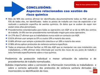 Mapa de risco químico de Galicia
CONCLUSIÓNS:
Aspectos relacionados coa xestión do
risco químico
 Máis do 90% dos centros afirman ter identificados documentalmente todos os PQP, posuír as 
FDS de todos eles, ter identificados  todos os postos de traballo con risco de exposición e ter 
realizado  a  avaliación  específica  de  axentes  químicos.  Os  datos  que  se  acaban  de  expor  non 
avalan estas altas porcentaxes.
 Procedementos estandarizados para todas as operacións con AQP só se dá no 40% dos centros 
de traballo. Un 8% non ten procedemento normalizado ningún para estas operacións.
 Un 27% dos CT afirman que os traballadores nunca están en contacto con AQP.
 O 81% afirman usar sempre os EPI e o outro 19% a maioría das veces.
 O 68% afirman usar sempre a protección colectiva e un 18% a maioría das veces
 O 98% afirma aplicar protocolos de vixilancia sanitaria específicos.
 Todas as empresas afirman facilitar as FDS dos AQP que se manipulan nas súas instalacións aos 
traballadores, o 94% afirman telos informado por escrito dos riscos do seu posto de traballo e 
telos formado especificamente sobre o risco químico.
Predominio  da  protección  individual  e  menor  utilización  da  colectiva  e  de 
procedementos de traballo normalizados. 
Dúbidas importantes sobre a corrección da información transmitida os traballadores  e 
sobre  a  correcta  aplicación  dos  protocolos  de  vixilancia  sanitaria  derivadas  das 
incorreccións na identificación do risco.
 