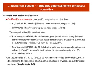 Estamos nun período transitorio
• Clasificación e etiquetaxe: derrogación progresiva das directivas:
 67/548/CEE do Consello (Directiva sobre sustancias perigosas, DSP) 
 1999/45/CE (Directiva sobre preparados perigosos, DPP)
Traspostas á lexislación española por:
 Real decreto 363/1995, de 10 de marzo, polo que se aproba o Regulamento
sobre notificación de substancias novas e clasificación, envasado e etiquetaxe
de substancias perigosas. BOE núm. 133 de 5/6/1995. 
 Real decreto 255/2003, do 28 de febreiro, polo que se aproba o Regulamento
sobre clasificación, envasado e etiquetaxe de preparados perigosos.  BOE 
núm. 54 de 4‐3‐2003.
Polo Regulamento (CE) n.º 1272/2008 do Parlamento Europeo e do Consello, do 16 
de decembro de 2008, sobre clasificación, etiquetaxe e envasado de substancias e 
mesturas (Regulamento CLP)
1. Identificar perigos  produtos potencialmente perigosos: 
normativa
 